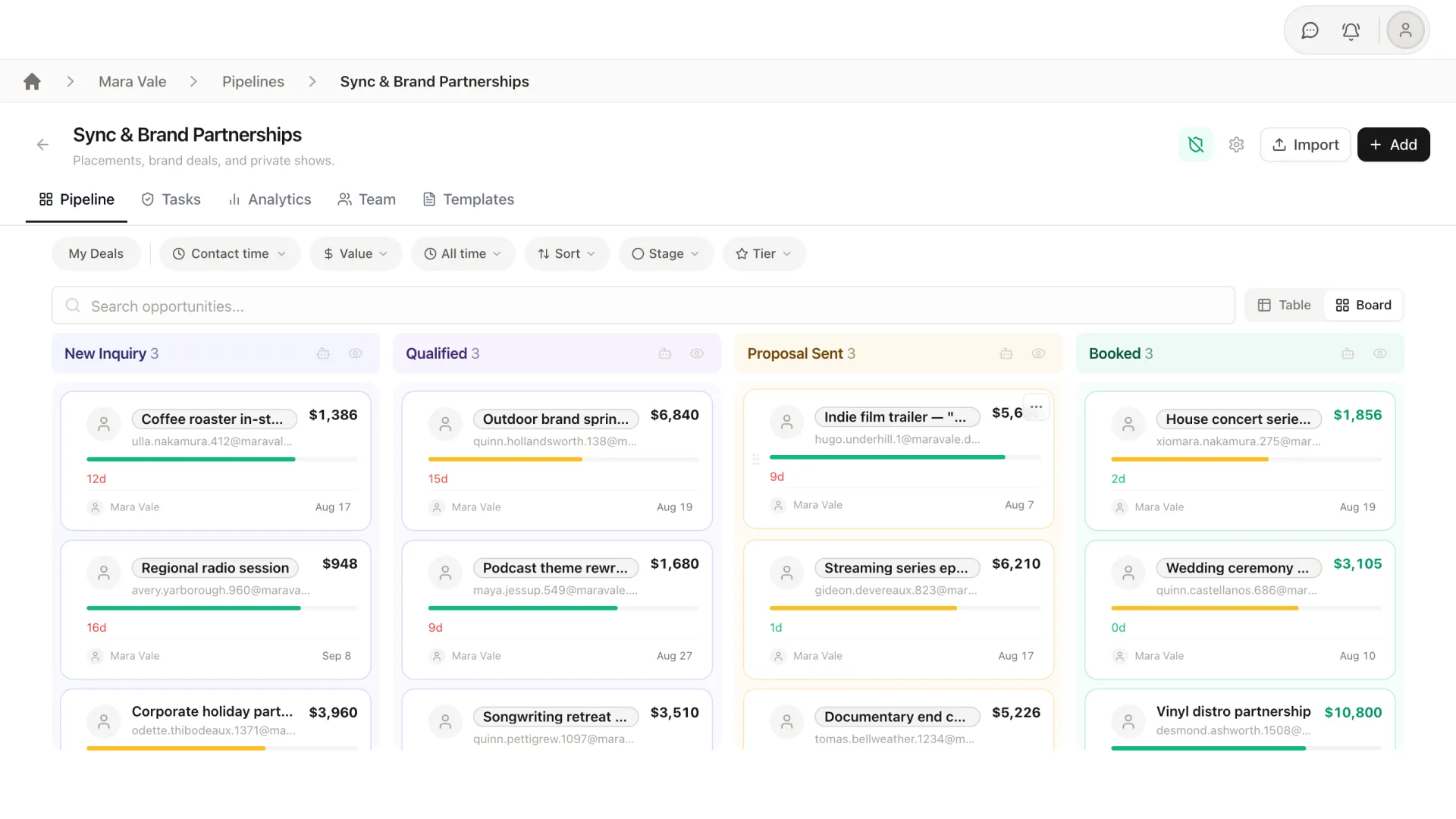 StreetTeam sales pipeline board with sync and brand-partnership deals across four stages